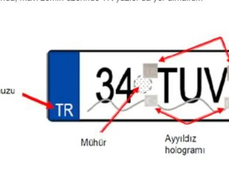 APP Plakalar İçin 14 Gün Kaldı: Sahte Plaka Uyarısı