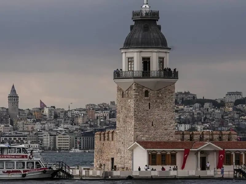 Hafta Sonu Hava Durumu