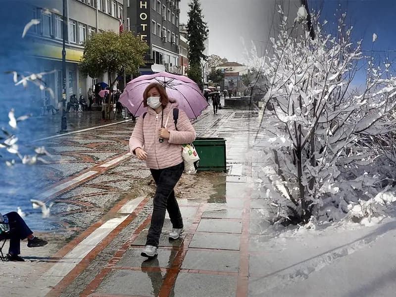 Haftalık Hava Durumu Tahminleri