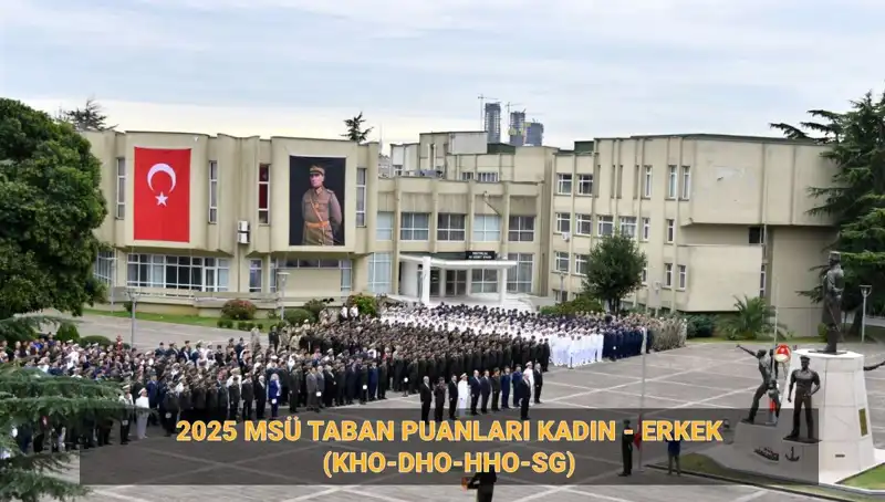 2025 MSÜ Taban Puanları Açıklandı: Kara, Deniz ve Hava Harp Okulu
